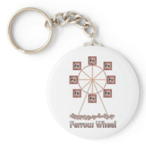 Ferrous Wheel Iron Chemistry Item