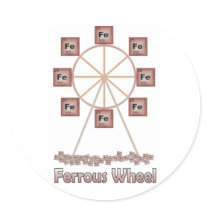 Ferrous Wheel Iron Chemistry Item