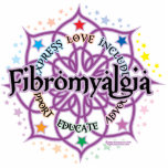 Fibromyalgia Lotus photo sculptures