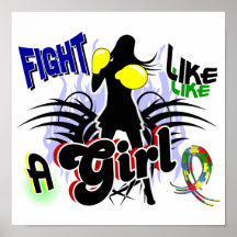 Fight Like A Girl Autism 35.8 Poster