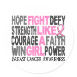 Fight Like A Girl Breast Cancer 23.3 stickers