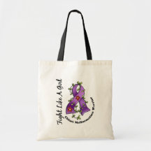 Fight Like A Girl Chiari Malformation 29.4 Bag