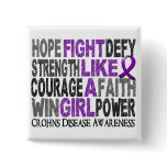 Fight Like A Girl Crohn's Disease 23.3 buttons