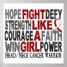 Fight Like A Girl Head And Neck Cancer 23.4 Print