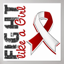 Fight Like A Girl Head Neck Cancer 28.8 Posters