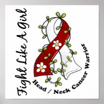 Fight Like A Girl Head Neck Cancer 29.4 Poster