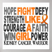 Fight Like A Girl Kidney Cancer 23.4 Posters