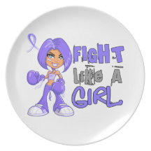 Fight Like a Girl Stomach Cancer 42.8.png Plates
