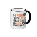 Fight Like A Girl Uterine Cancer 23.4 Coffee Mugs