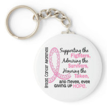 Fighters Survivors Taken 4 Breast Cancer