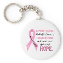 Fighters Survivors Taken Pink Ribbon Breast Cancer