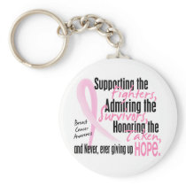 Fighters Survivors Taken Watercolor Pink Ribbon