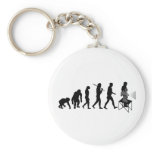 Film Festival Projectionists Home Theatre Gear keychains