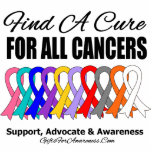 Find A Cure For All Cancers photo sculptures
