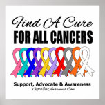 Find A Cure For All Cancers posters