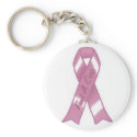 FindACure keychains