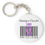 Finding a Cure For Lupus PRICELESS keychains