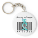 Finding a Cure For PCOS PRICELESS keychains