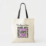 Finding a Cure For Sarcoidosis Bags