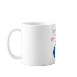 FINGER COFFEE MUGS