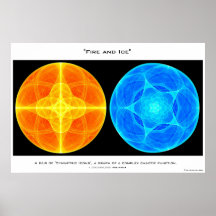 Fire and Ice Posters