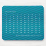 First 100 Primes (+ 1 more) mousepads