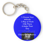 Fish Philosophy - Customised keychains
