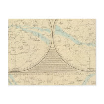 Fixed Stars map Postcard