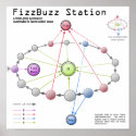 Fizzbuzz Station Poster posters