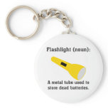 Flashlight definition funny t-shirts and more. keychains