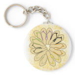Flip Flops Keychain