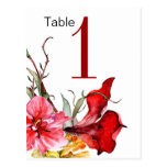 Flora Botanica Watercolor Table Card Post Card