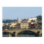 Florence view postcards