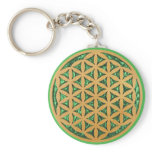 Flower of Life keychains