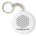 Flower Of Life (Sacred Geometry) keychains