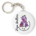 Flower Ribbon 4 Hope Matters Chiari Malformation keychains
