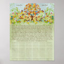 Flower Tree Print  Quaker Wedding Certificate
