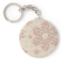 Flowers Inc keychains