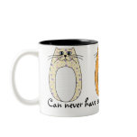 'Folk Art Cats' Mug