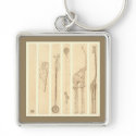 Follow The Leader keychains