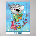 Food Chain Poster posters