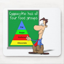 Food Groups Mousepads