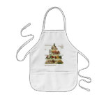Food-Pyramid aprons
