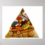 Food Pyramid Print