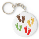 Foot Fetish keychains