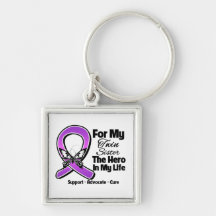 For My Hero My Twin Sister - Purple Ribbon Awarene Key Chain