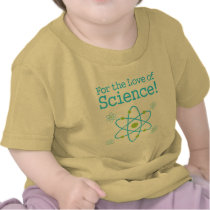 For The Love Of Science Atom