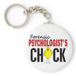 Forensic Psychologist’s Chick keychains