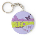 Forever Changed Keychain