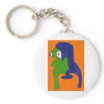 Forgetful keychains